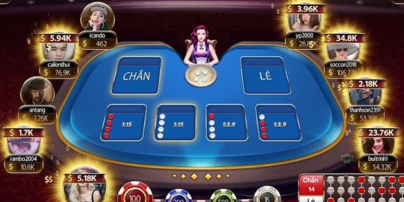 Các loại cửa cược trong game Xóc Đĩa 88 tại WW88